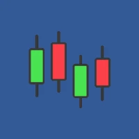 Learn Candlestick Patterns