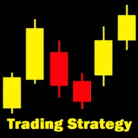 Learn Trading Strategy & Forex