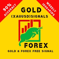 GOLD FOREX