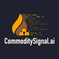 Commodity Trading Signals USA