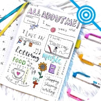 Bullet Journal Planner Ideas